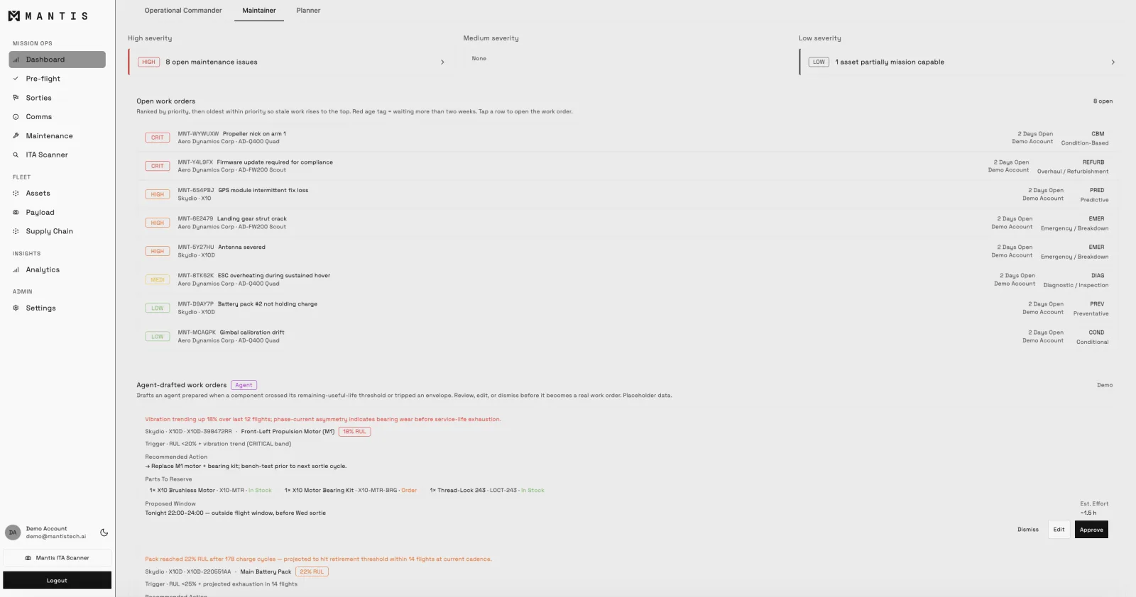 Maintainer dashboard
